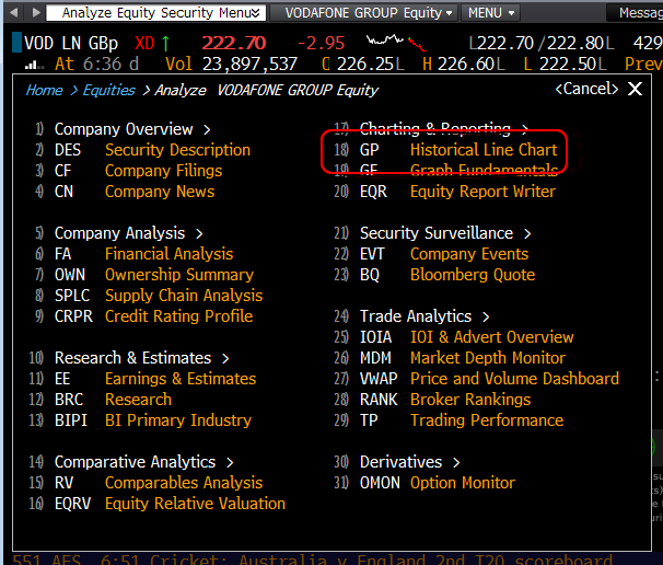 Bloomberg: Accessing Asset Data